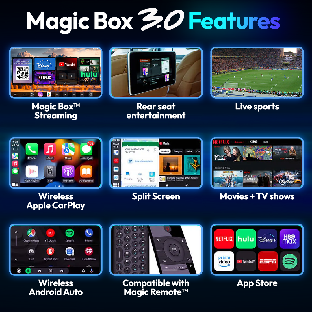 The Magic Box™ 3.0