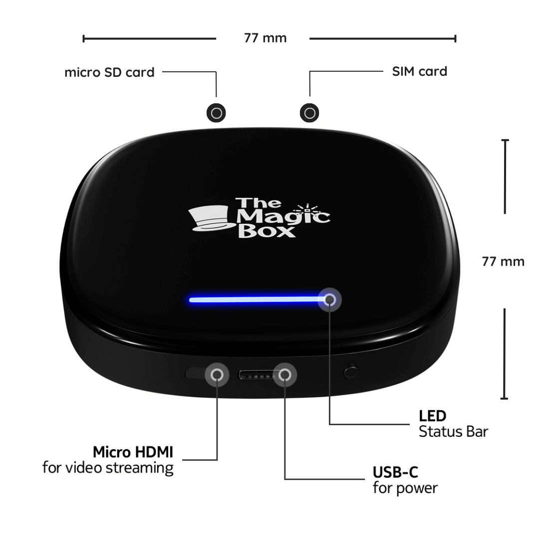 The Magic Box™ 2.0 (Pre-Owned)