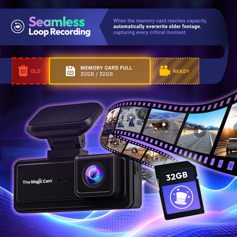The Magic Cam S500 – The Magic Brand