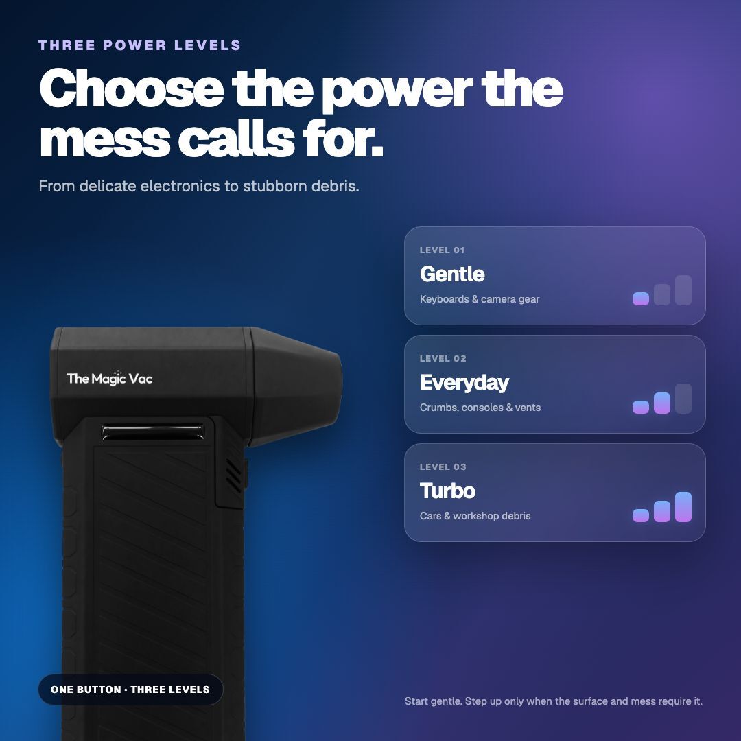The Magic Vac