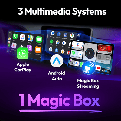 Magic Box Blue The Magic Box | The Best Multimedia Video Device For Your Car