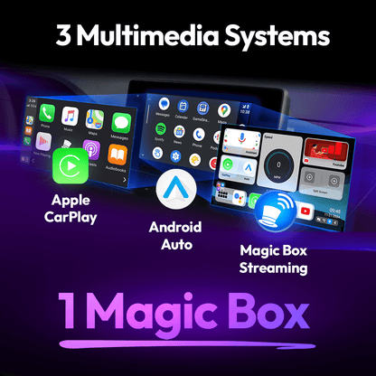 The Magic Box™ 2.0