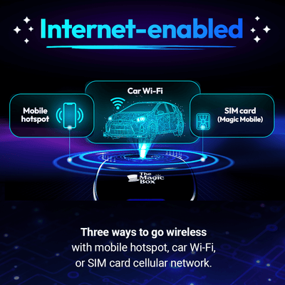 The Magic Box™ 2.0