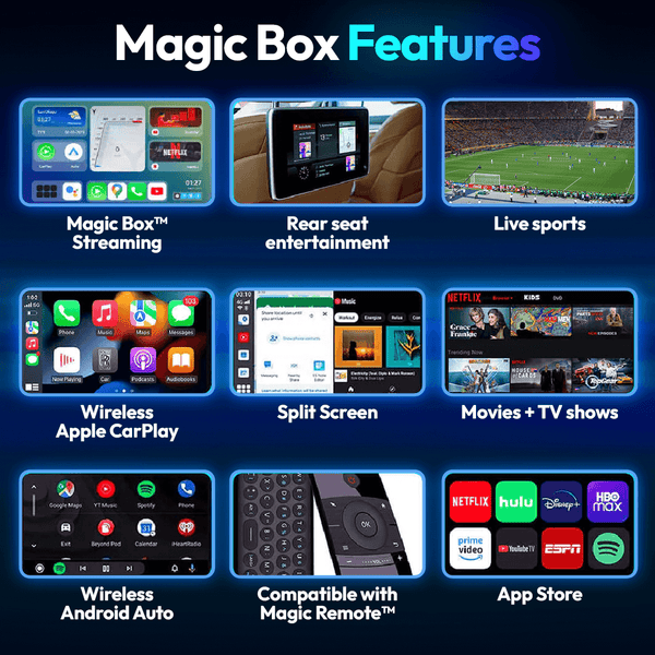 The Magic Box | The Best Multimedia Video Device For Your Car – The ...