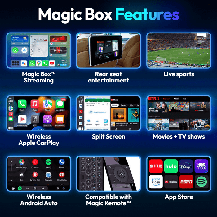 The Magic Box | The Best Multimedia Video Device For Your Car – The ...