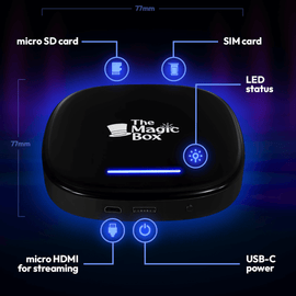 The Magic Box | The Best Multimedia Video Device For Your Car – The ...