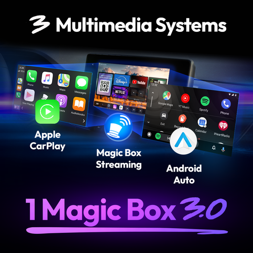 The Magic Box | The Best Multimedia Video Device For Your Car – The ...