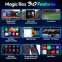 The Magic Box | The Best Multimedia Video Device For Your Car – The ...