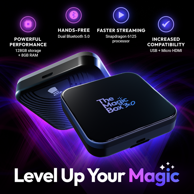 The Magic Box | The Best Multimedia Video Device For Your Car – The ...
