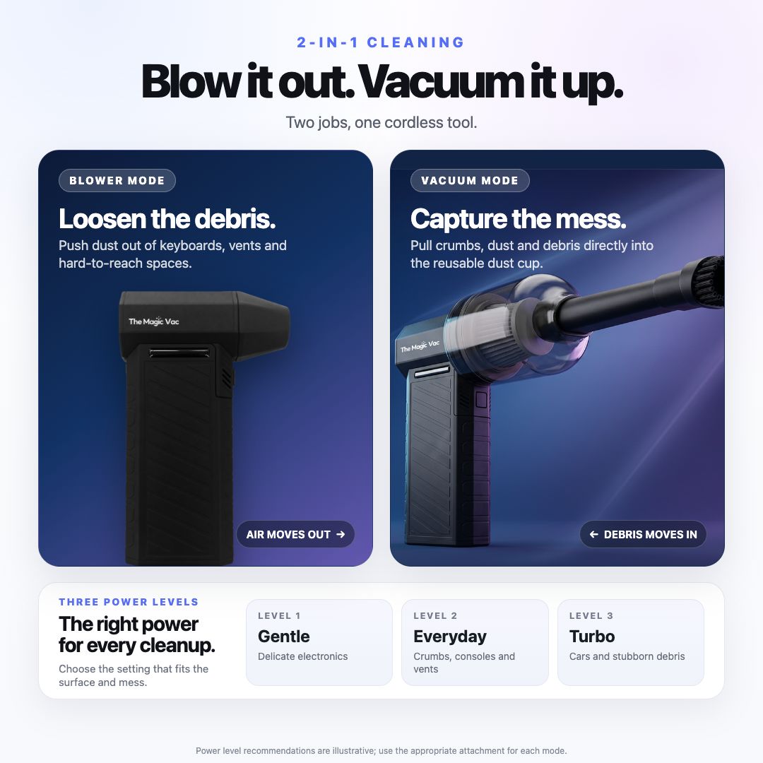 The Magic Vac