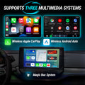 The Magic Box | The Best Multimedia Video Device For Your Car